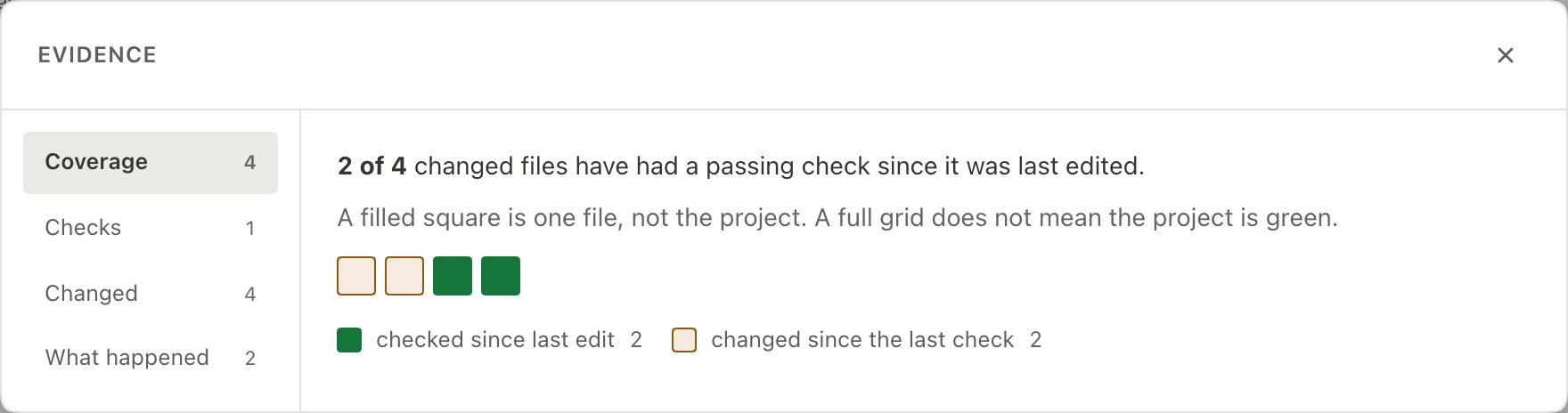 The Evidence panel in Salidium, showing coverage of changed files against passing checks.